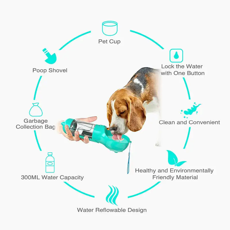 MunchMate - Pets Feeding Bowl