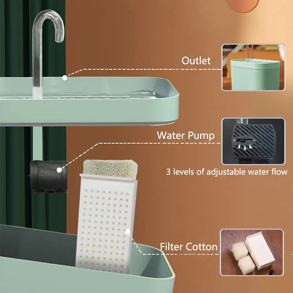 PRIMI PETS - Ultra Quiet Pets Water Fountain