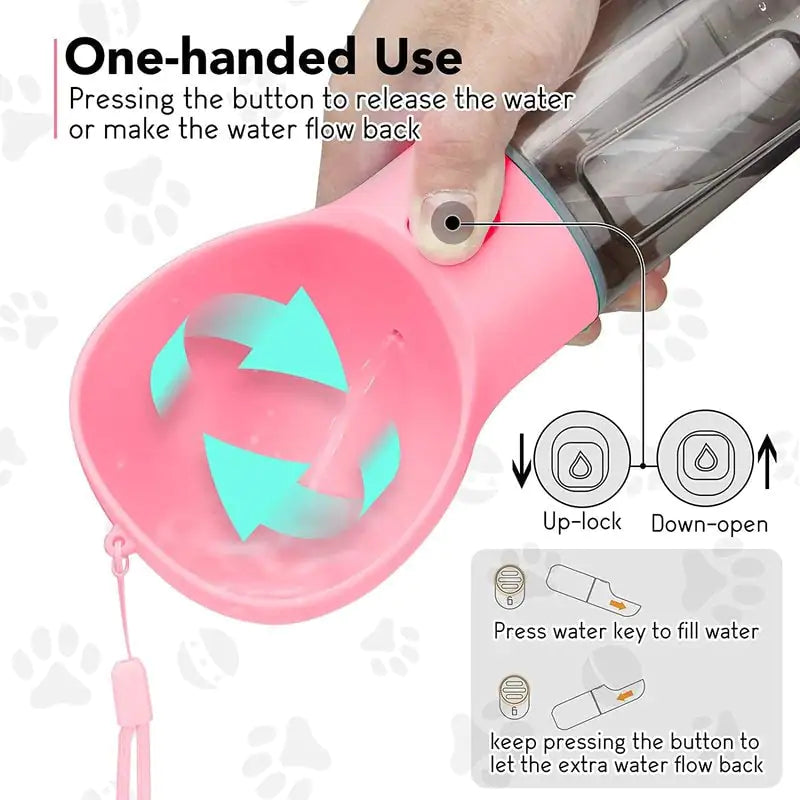 MunchMate - Pets Feeding Bowl