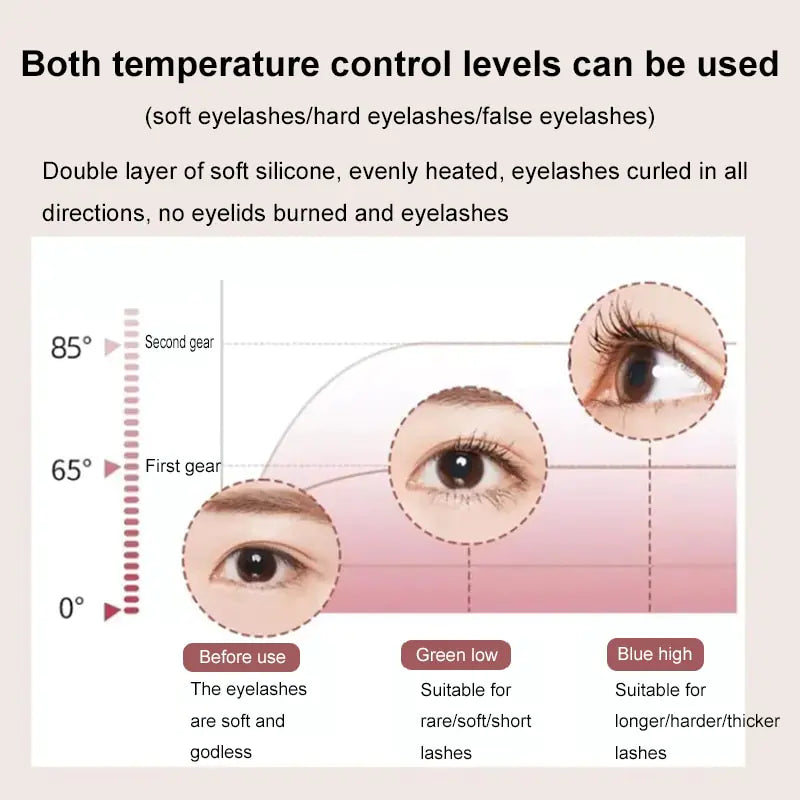 LashLift Pro - Electric Heated Comb Eye Lash Perm