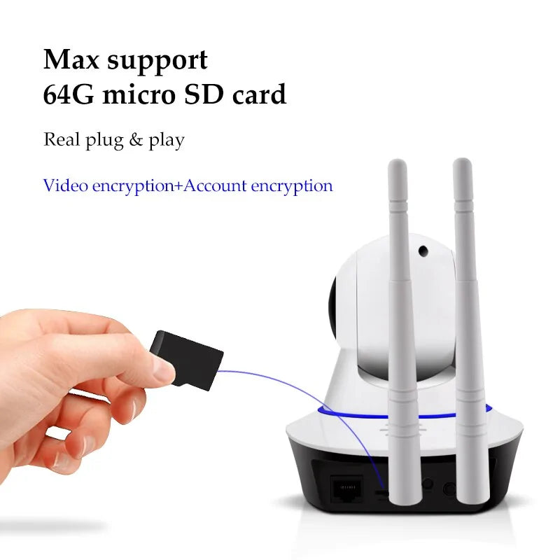 SafeCam Pro - Wireless Home Security Camera